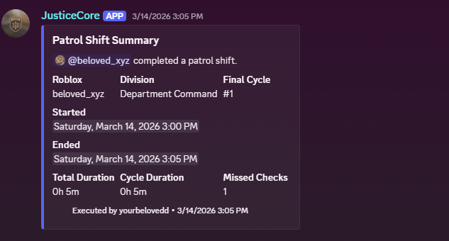 JusticeCore Patrol Shift Summary for Supervisors